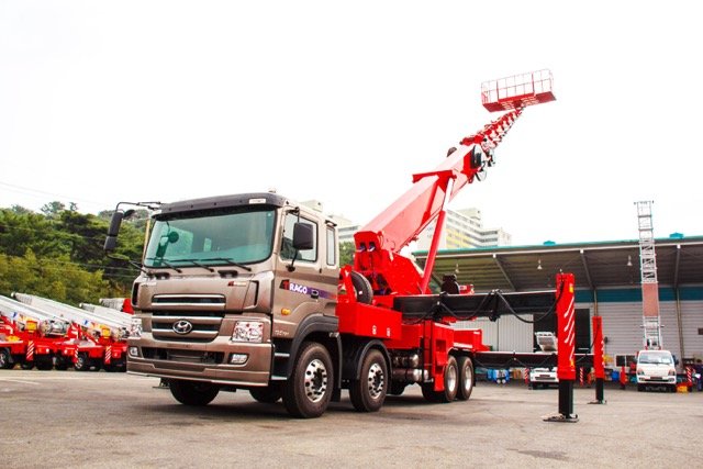 Sepetli Vinç Satış Fiyatları Nelerdir?